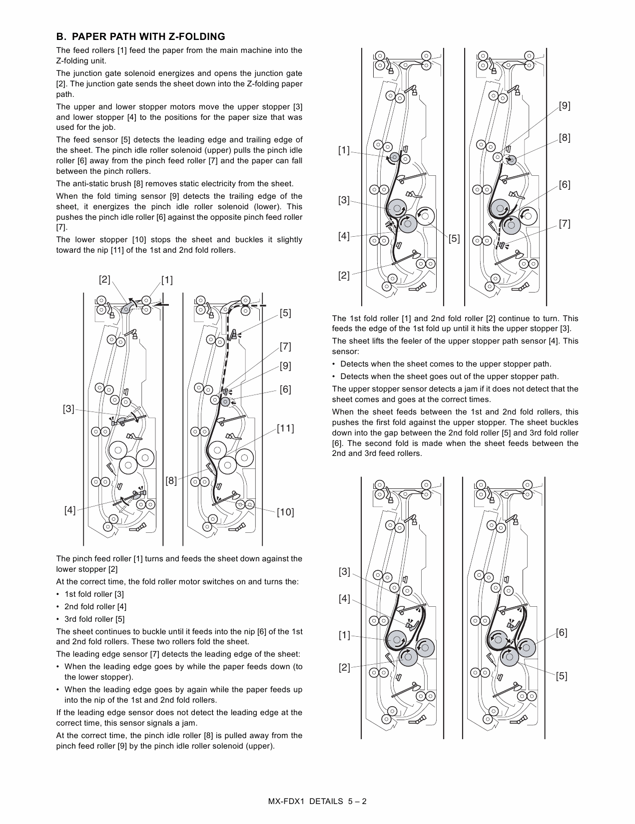 SHARP MX FDX1 Service Manual-5